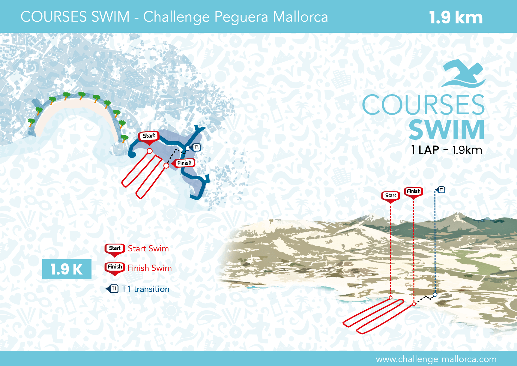 Schwimmstrecke der Challenge Peguera Mallorca 2026